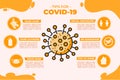 Tips for corona virus covid19 infographic, mental health tips to reduce stress, vector illustration