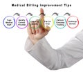 Medical Billing Improvement Royalty Free Stock Photo