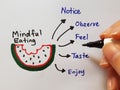 Mindful eating concept. Mindfulness lifestyle. Tips for mindful eating, notice, observe, feel, taste and enjoy food Royalty Free Stock Photo