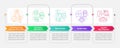 Tips to keep mobile phone secure rectangle infographic template