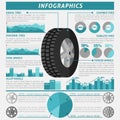 Tire Infographic Set