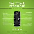 Tire track infographic