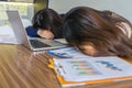 Tired girls lay their face down on desk