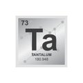 Vector chemical symbol of tantalum from the periodic table of the elements on the background from connected molecules.