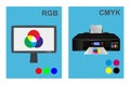 RGB and CMYK concept - lcd monitor and office printer