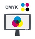 Vector cmyk concept with lcd monitor - Subtractive color mixing Royalty Free Stock Photo