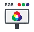 Vector rgb concept with lcd monitor - Additive color mixing