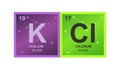 Vector symbol of potassium chloride KCl which consists of potassium and chlorine on the background from connected molecules Royalty Free Stock Photo