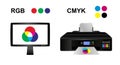 Vector RGB and CMYK concept with lcd monitor and office printer - Additive and subtractive color mixing Royalty Free Stock Photo