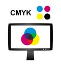 Cmyk concept with lcd monitor - Subtractive color mixing