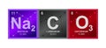 Vector symbol of Sodium carbonate Na2CO3 compound consisting of sodium, carbon and oxygen atoms and molecules