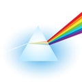 Triangular transparent optical glass prism. Dispersion or refraction of the white light into the colorful visible spectrum.