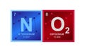 NO2 Nitrogen dioxide gas molecule consisting of nitrogen and oxygen atoms and molecules