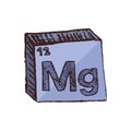 Vector three-dimensional hand drawn chemical silver-blue symbol of magnesium with an abbreviation Mg from the periodic table