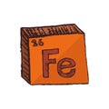Vector three-dimensional hand drawn chemical symbol of iron or ferrum with an abbreviation Fe from the periodic table
