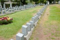 Titanic Graves - Halifax - Nova Scotia