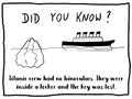 Titanic ship fact