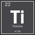 Titanium chemical element, dark square symbol