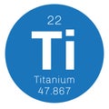 Titanium chemical element