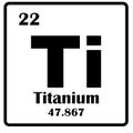Titanium Element icon