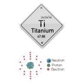 Titanium periodic elements. Business artwork vector graphics