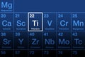 Titanium element on the periodic table, metal with symbol Ti