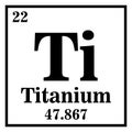 Titanium Periodic Table of the Elements Vector