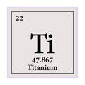 Titanium Periodic Table of the Elements Vector illustration eps 10