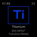 Titanium Symbol Periodic Table Elements