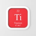 Titanium symbol from periodic table