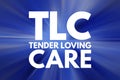TLC - Tender Loving Care acronym, concept background Royalty Free Stock Photo
