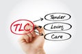 TLC - Tender Loving Care acronym, concept background