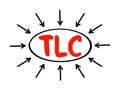 TLC - Tender Loving Care acronym, text concept with arrows Royalty Free Stock Photo