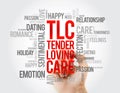 TLC - Tender Loving Care word cloud, concept background