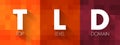 TLD - Top Level Domain is one of the domains at the highest level in the hierarchical Domain Name System of the Internet, acronym Royalty Free Stock Photo