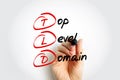 TLD - Top Level Domain is one of the domains at the highest level in the hierarchical Domain Name System of the Internet, acronym Royalty Free Stock Photo