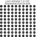 1 to 100 Counting Chart in Black Circular Badges â White Number Educational Vector Design Royalty Free Stock Photo