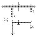 To the lever on both sides of the point of support hang different loads so that the lever each time remained in balance. Royalty Free Stock Photo