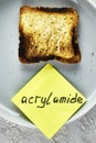 toast of burnt black bread on a plate with a warning label about the content of acrylamide