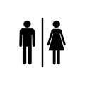 Toilet icon. restrooms icon vector. bathroom sign. wc, lavatory