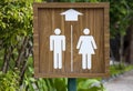 Toilet sign on the beach. Male and female WC.