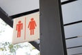 Signage indicating location or toilet position for men and women.