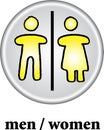 Toilet sign - WC men/women Royalty Free Stock Photo