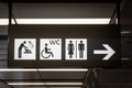 Toilet signs and icons in at airport