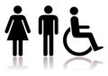 Toilet symbols disabled