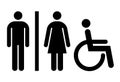 Toilet, wc, restroom sign Royalty Free Stock Photo