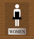 Toilets WC sign for women