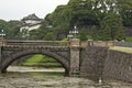 Tokyo, Imperial Palace and bridge