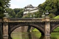 Tokyo Imperial Palace, Japan Royalty Free Stock Photo