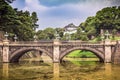 Tokyo Imperial Palace Royalty Free Stock Photo